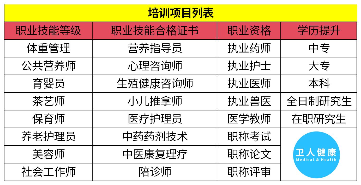项目列表_Sheet1